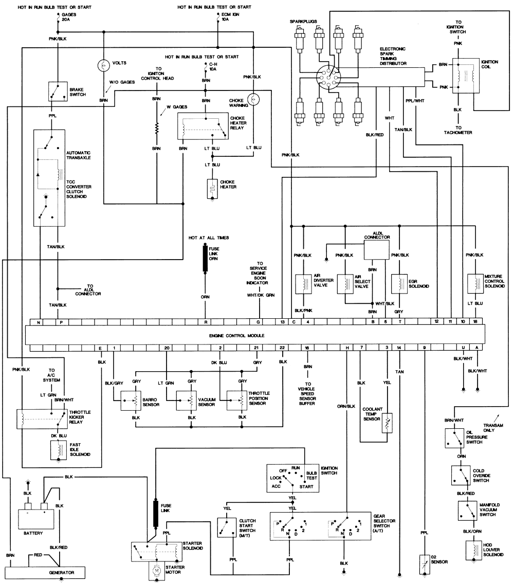 1984 Camaro Wiring Harness Wiring Diagrams