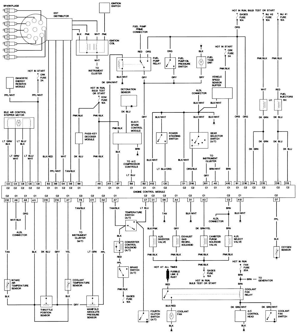 Almost Done with the TBI to TPI swap. Have a wiring Harness Question