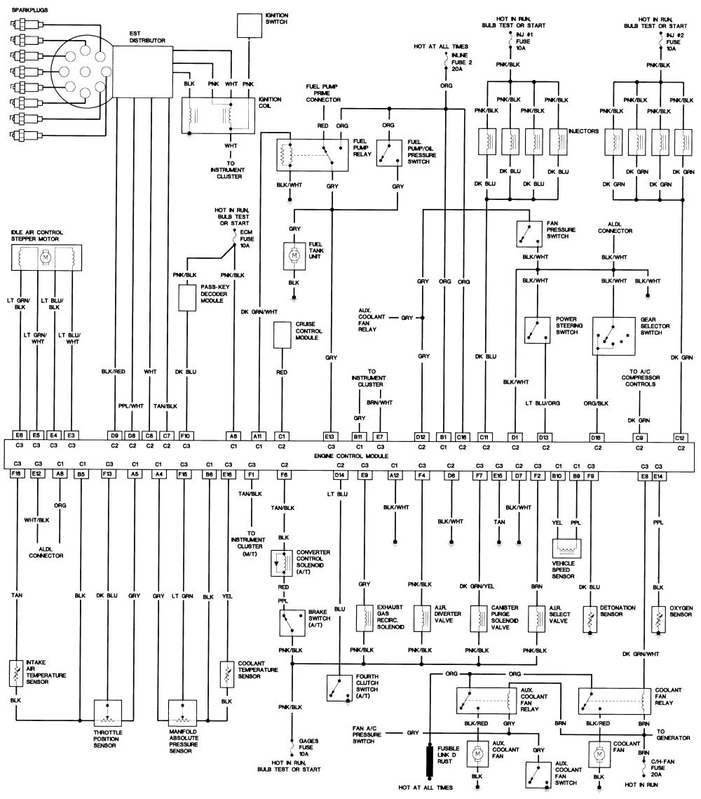 1979 Trans Am Fuse Box | Online Wiring Diagram