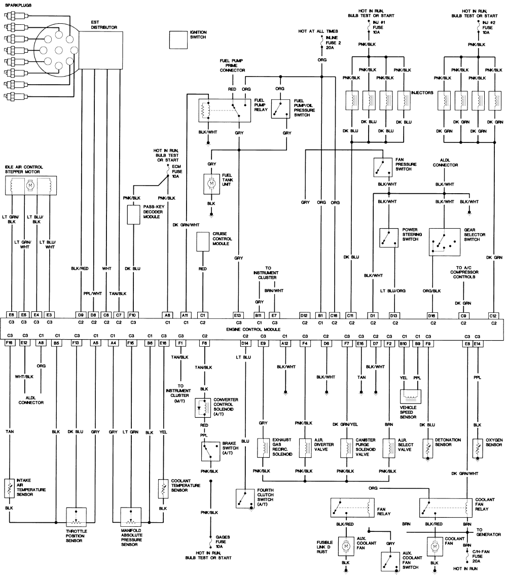 1990 Chevy Truck Instrument Cluster Wiring Diagram from austinthirdgen.org