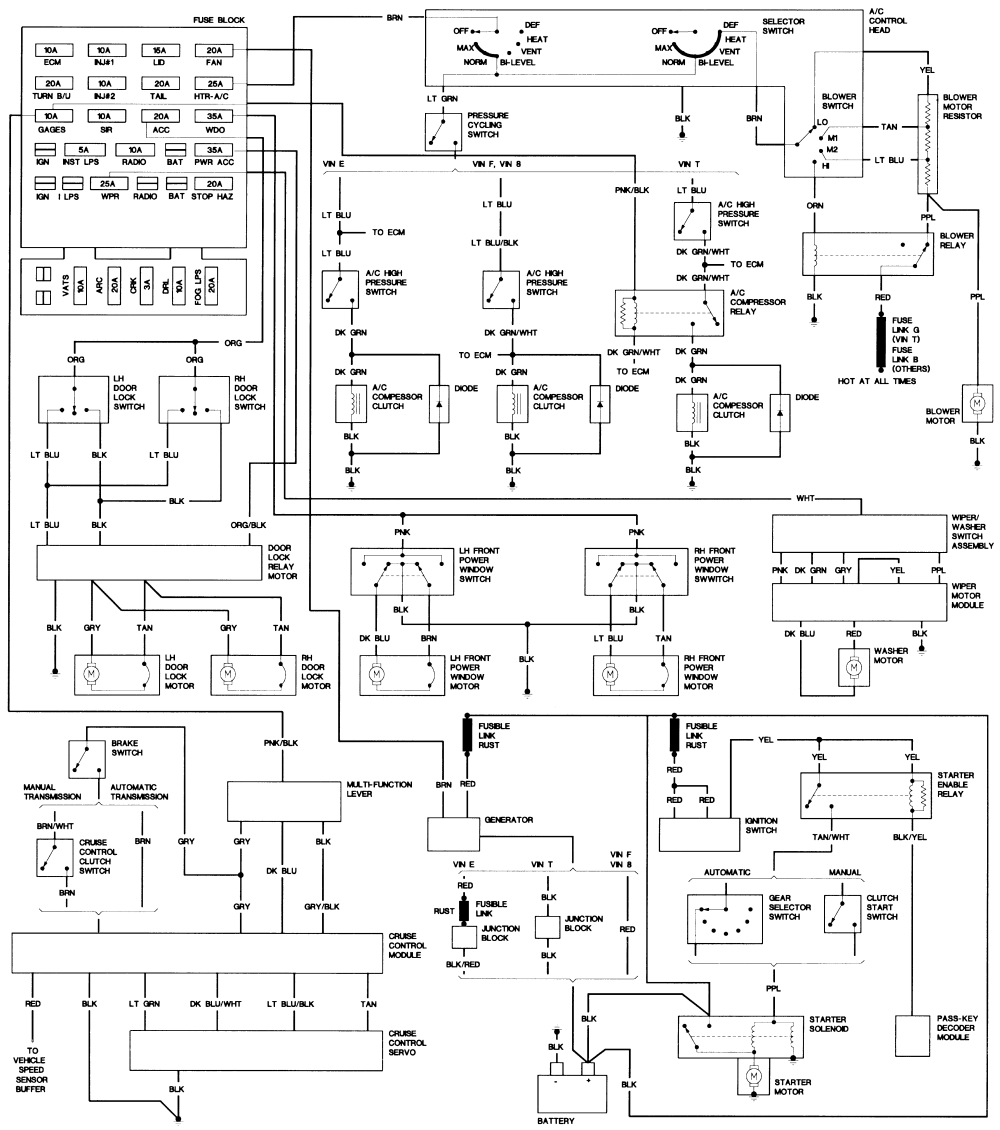 Wiring Diagram For 1995 Lincoln Continental from austinthirdgen.org