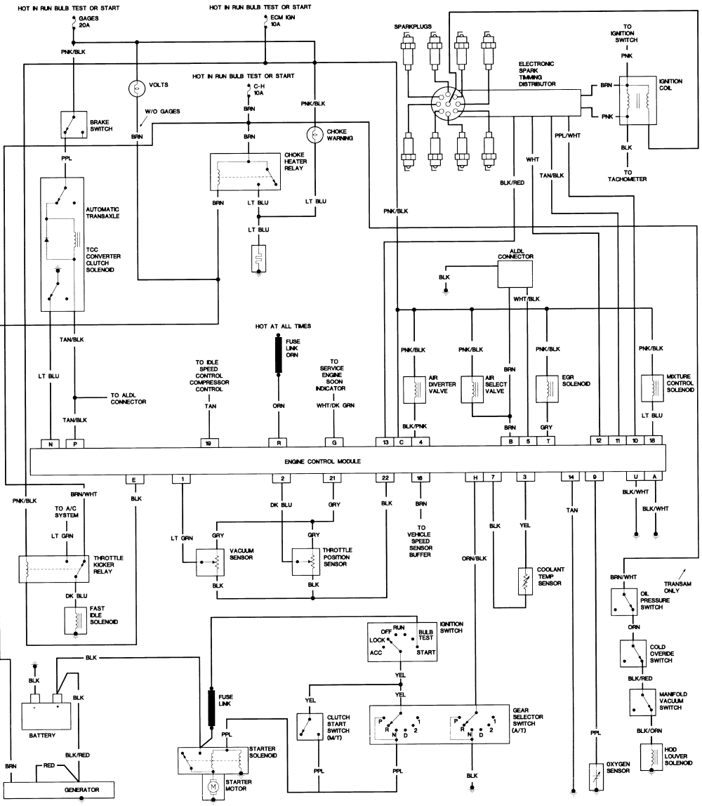 Austinthirdgen Org, 1967 Pontiac Firebird Wiring Diagram Pdf