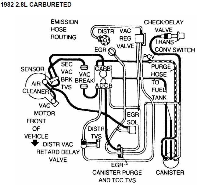 82-2-8L-Carb-Emissions