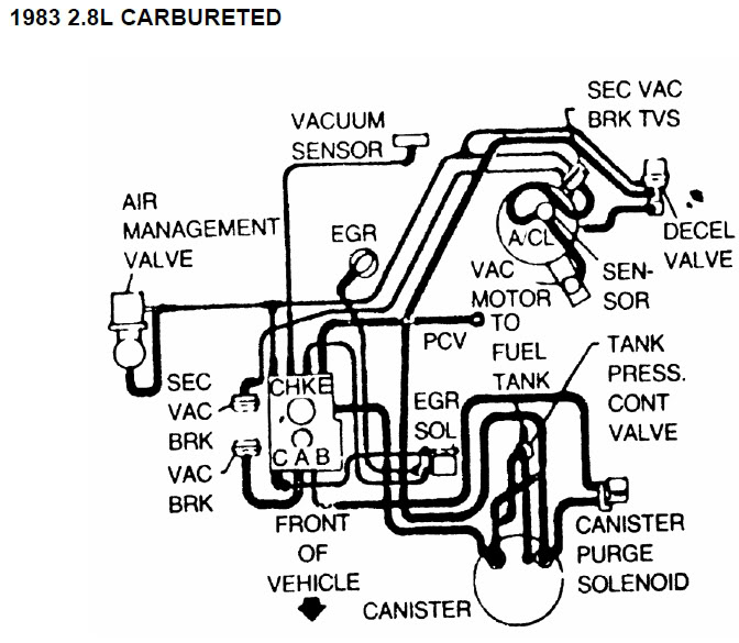 83-2-8L-Carb-Emissions