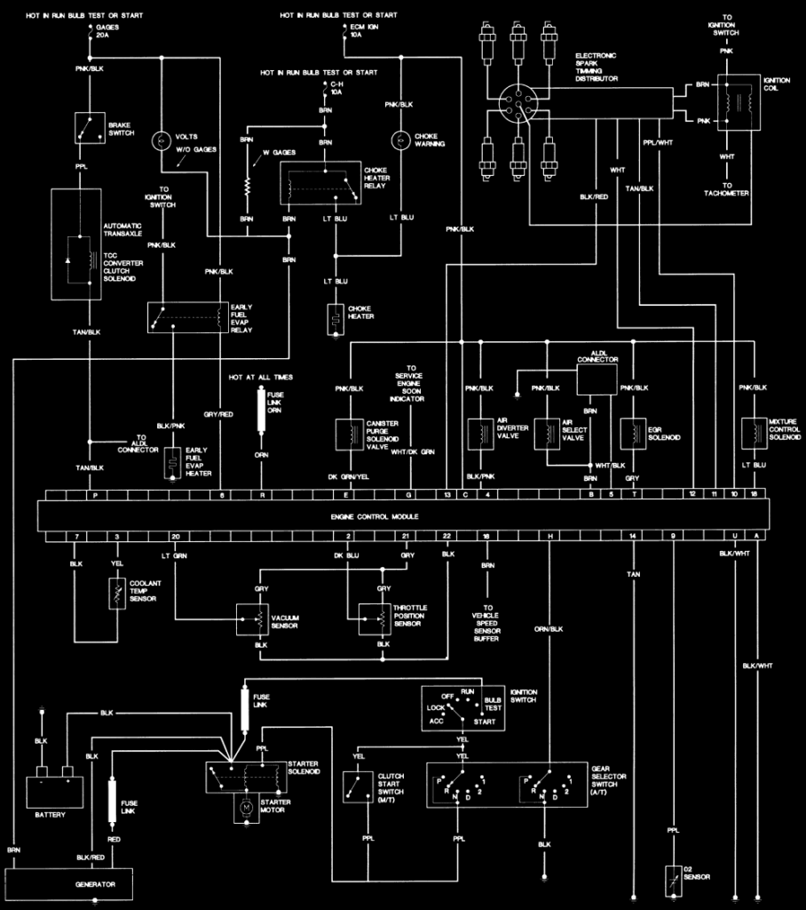 Fig08_1983_2_8L_engine_wiring-1