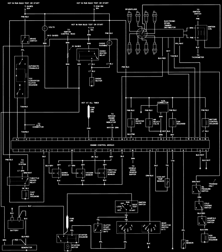 Fig15_1984_5_0L_engine_wiring-1