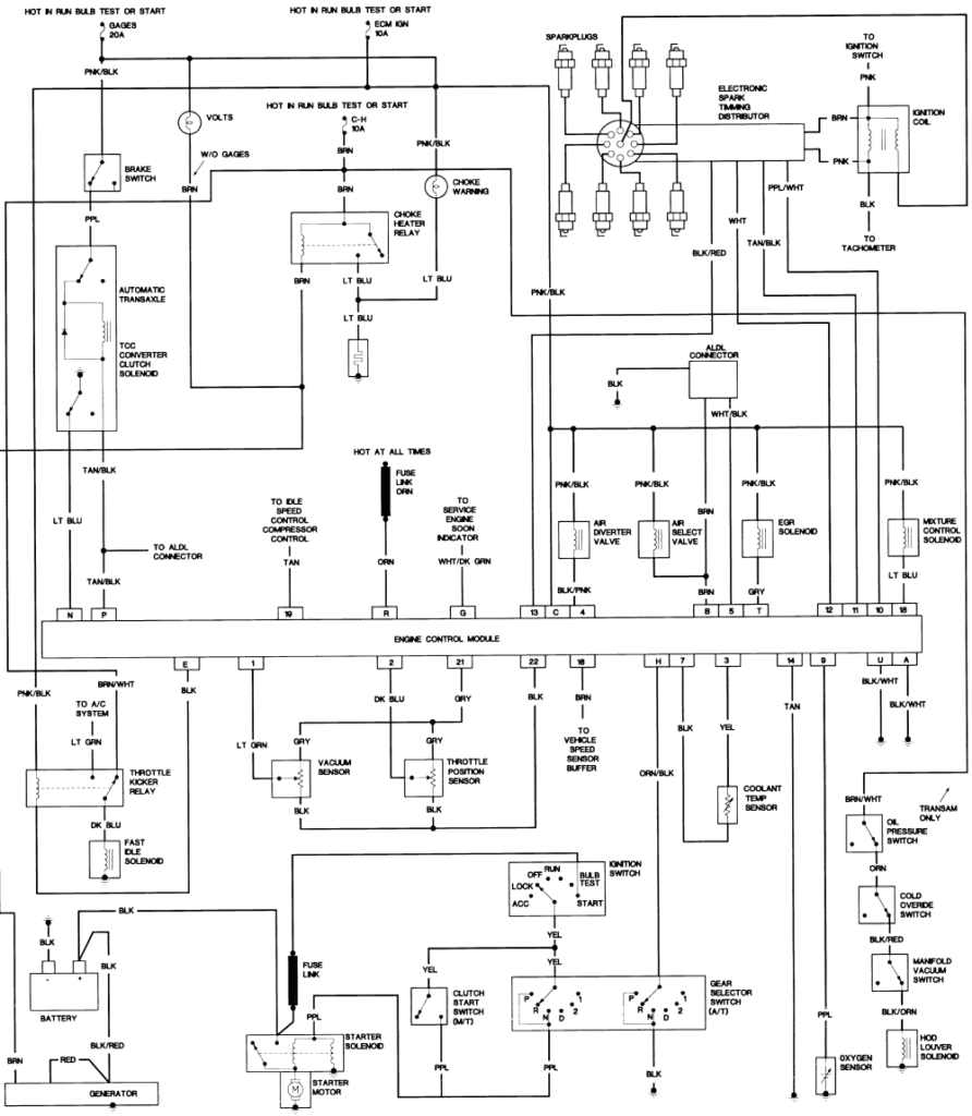 Fig19_1985_5_0L_carbureted_engine_wiring