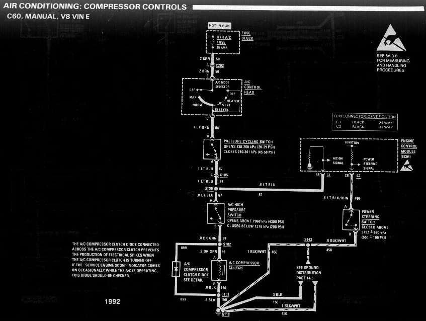 diagram_1992_air_conditioning_compressor_controls_C60_manual_V8_vinE-1