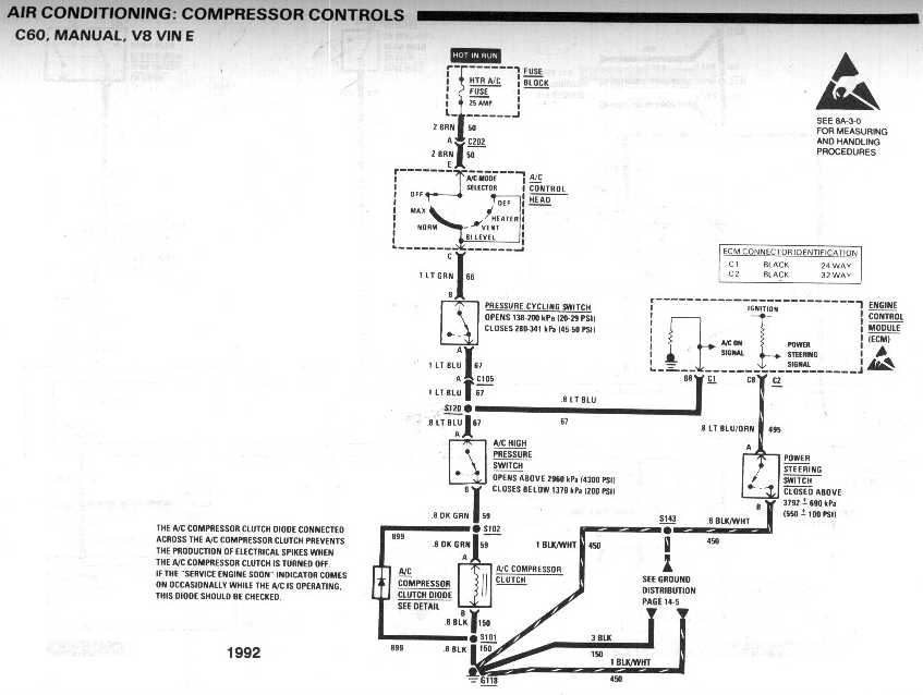 diagram_1992_air_conditioning_compressor_controls_C60_manual_V8_vinE