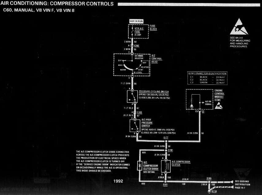 diagram_1992_air_conditioning_compressor_controls_C60_manual_V8_vinF_and_vin8-1