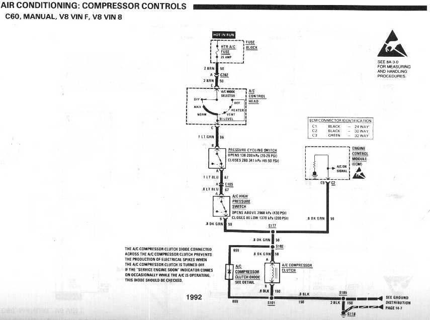 diagram_1992_air_conditioning_compressor_controls_C60_manual_V8_vinF_and_vin8