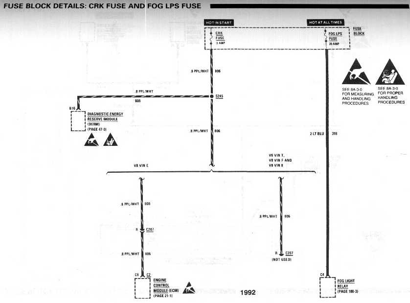 diagram_1992_fuse_block_details_CRK_fuse_and_FOG_LPS_fuse