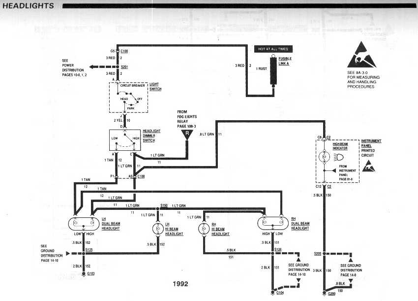 diagram_1992_headlights