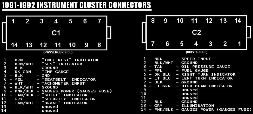 diagram_1992_instrument_cluster_pinout-1