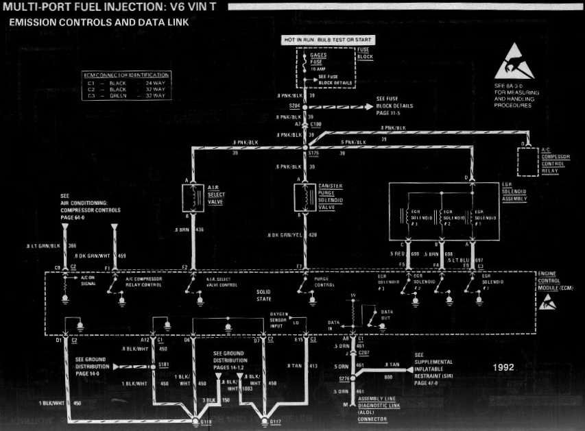 diagram_1992_multi-port_fuel_injection_V6_vinT_emission_controls_and_data_link-1