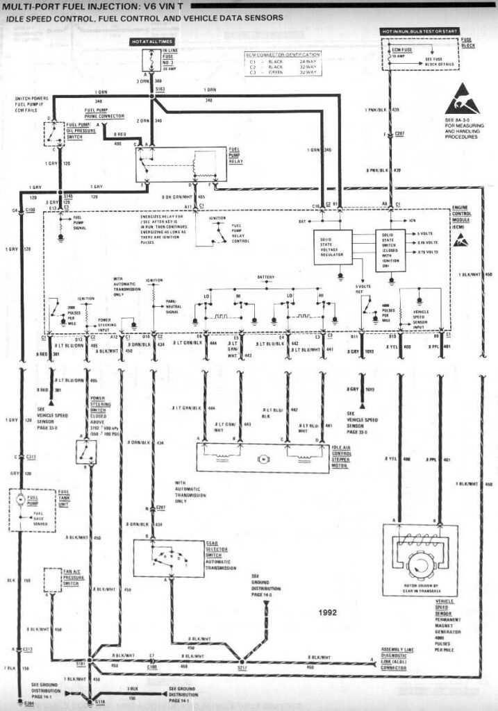 diagram_1992_multi-port_fuel_injection_V6_vinT_idle_speed_control_and_fuel_control_and_vehicle_data_sensors