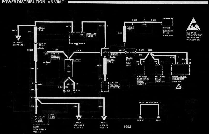diagram_1992_power_distribution_V6_vinT-1