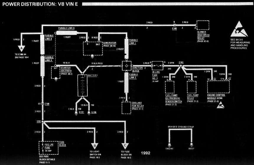 diagram_1992_power_distribution_V8_vinE-1