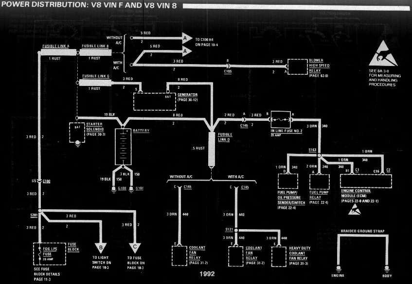 diagram_1992_power_distribution_V8_vinF_and_vin8-1