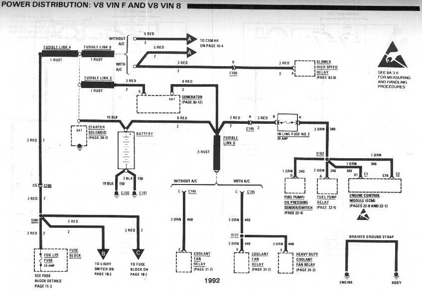 diagram_1992_power_distribution_V8_vinF_and_vin8