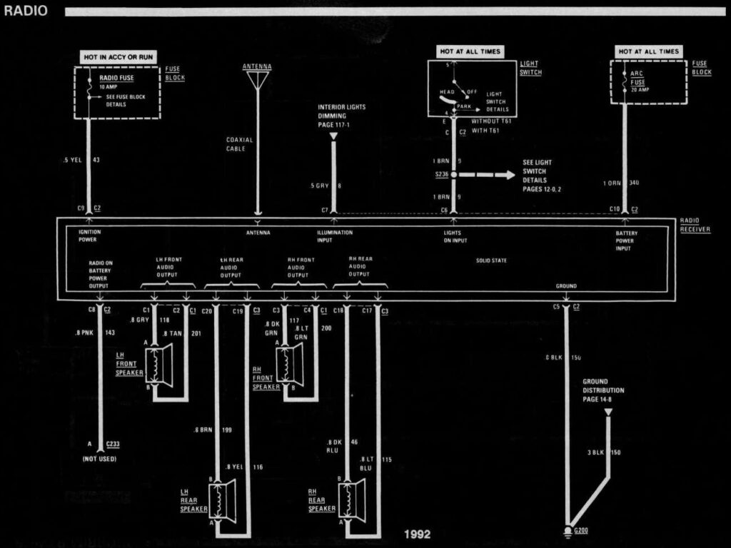 diagram_1992_radio-1
