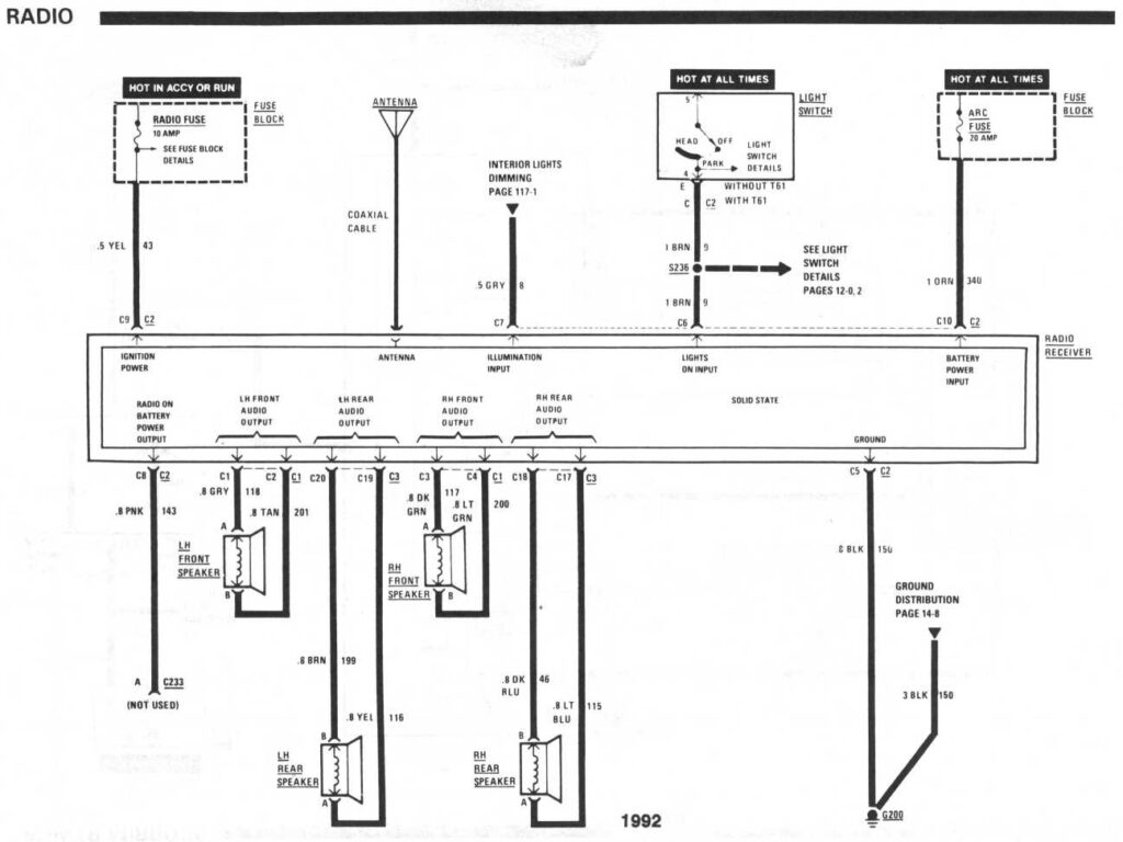 diagram_1992_radio