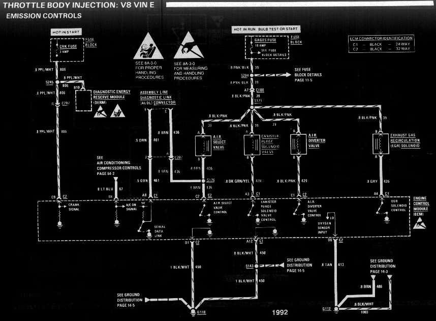 diagram_1992_throttle_body_injection_V8_vinE_emission_controls-1