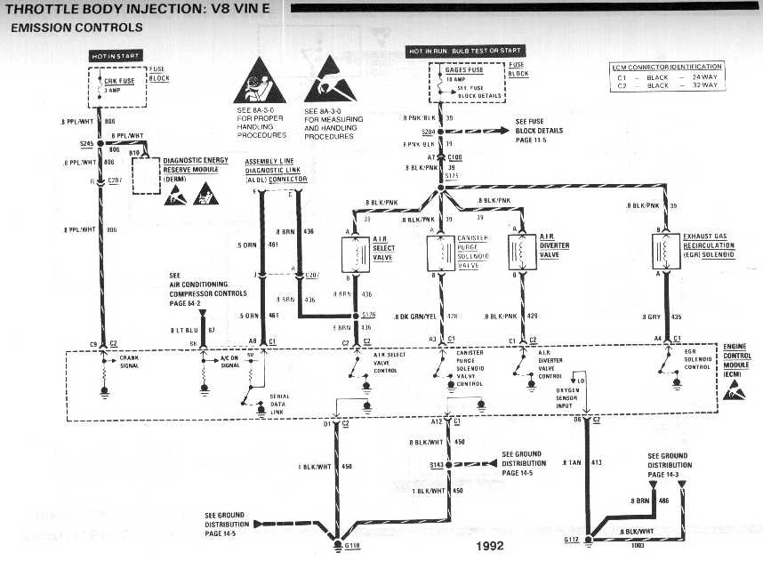 diagram_1992_throttle_body_injection_V8_vinE_emission_controls