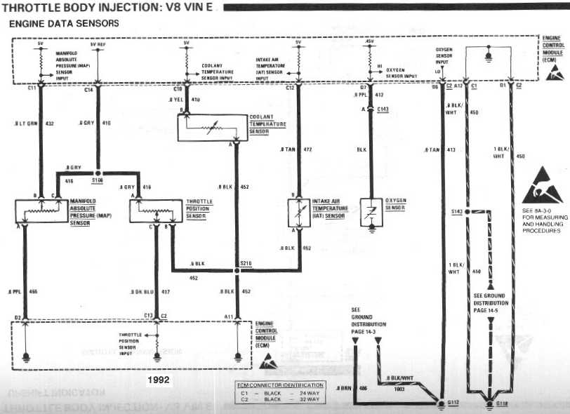 diagram_1992_throttle_body_injection_V8_vinE_engine_data_sensors