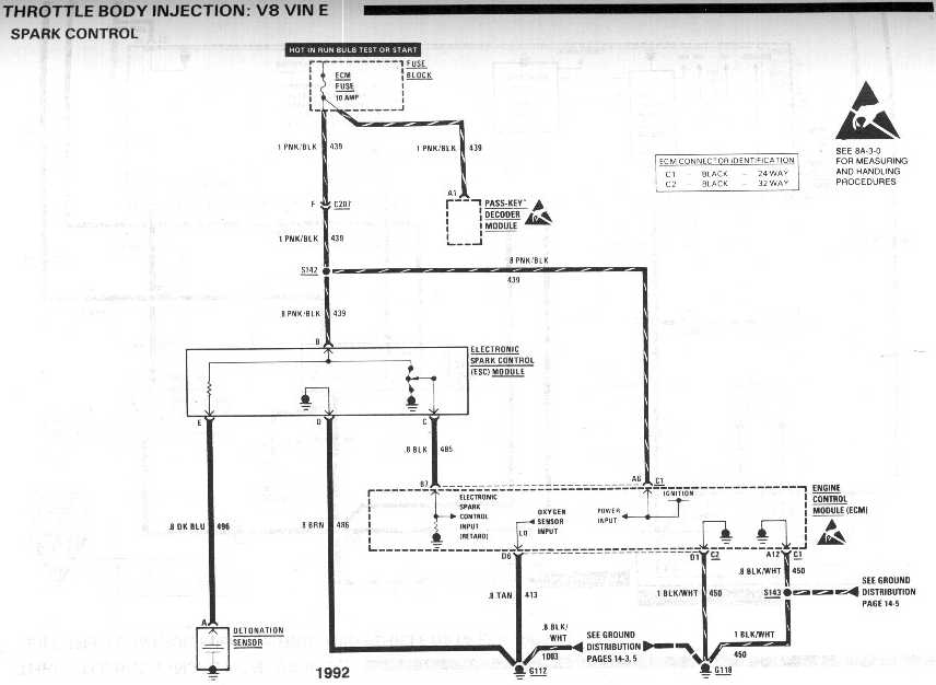 diagram_1992_throttle_body_injection_V8_vinE_spark_control