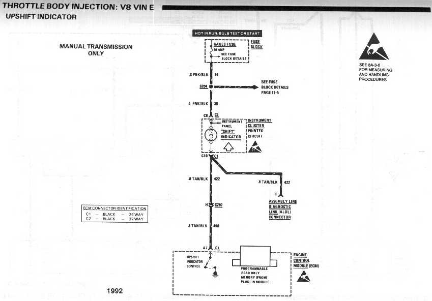 diagram_1992_throttle_body_injection_V8_vinE_upshift_indicator
