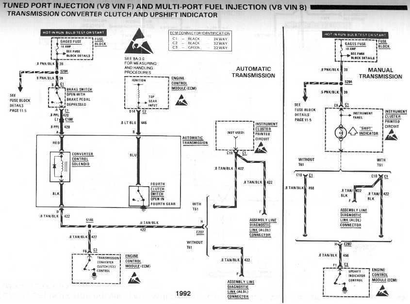 diagram_1992_tuned_port_injection_V8_vinF_and_vin8_TCC_and_upshift_indicator