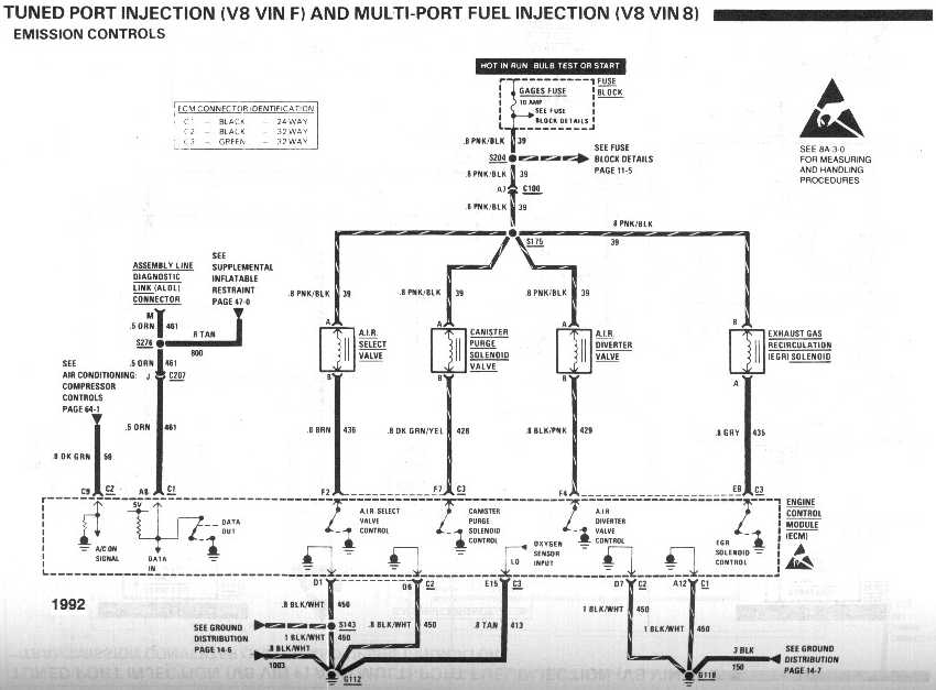 diagram_1992_tuned_port_injection_V8_vinF_and_vin8_emission_controls