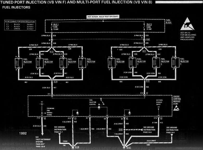 diagram_1992_tuned_port_injection_V8_vinF_and_vin8_fuel_injectors-1