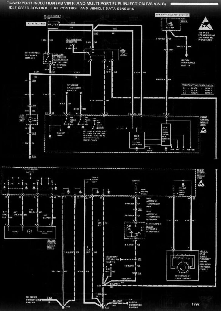 diagram_1992_tuned_port_injection_V8_vinF_and_vin8_idle_speed_control_and_fuel_control_and_vehicle_data_sensors-1