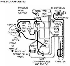 Thirdgen Vacuum Line Diagrams - Austin Thirdgen