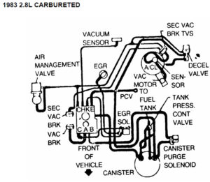 Thirdgen Vacuum Line Diagrams - Austin Thirdgen