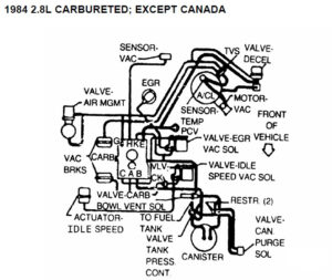 Thirdgen Vacuum Line Diagrams - Austin Thirdgen