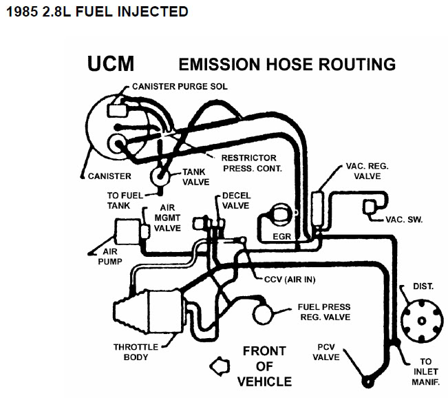 85-2-8L-FI-Emissions