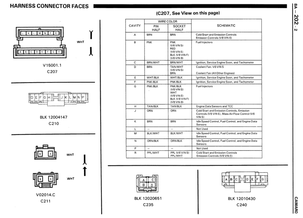 Connector_1987_C207