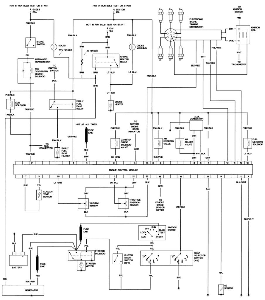 Fig02_1982_2_8L_engine_wiring