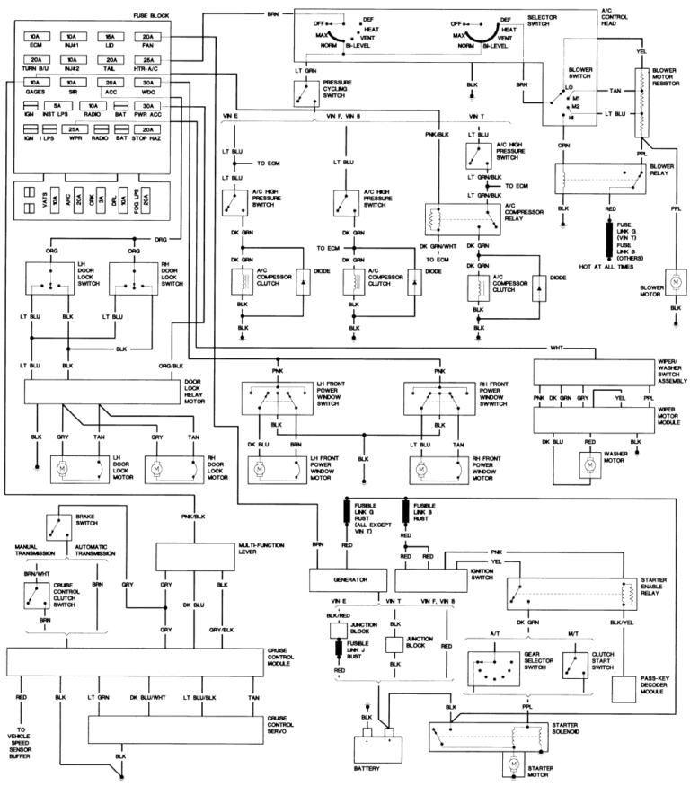 Thirdgen Wiring - White Background - Austin Thirdgen