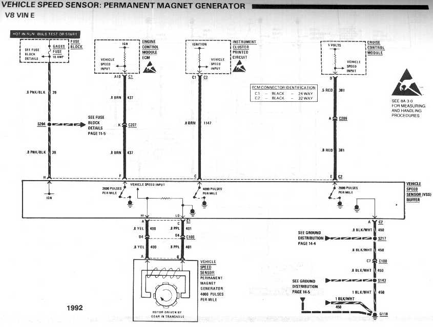 diagram_1992_VSS_V8_vinE