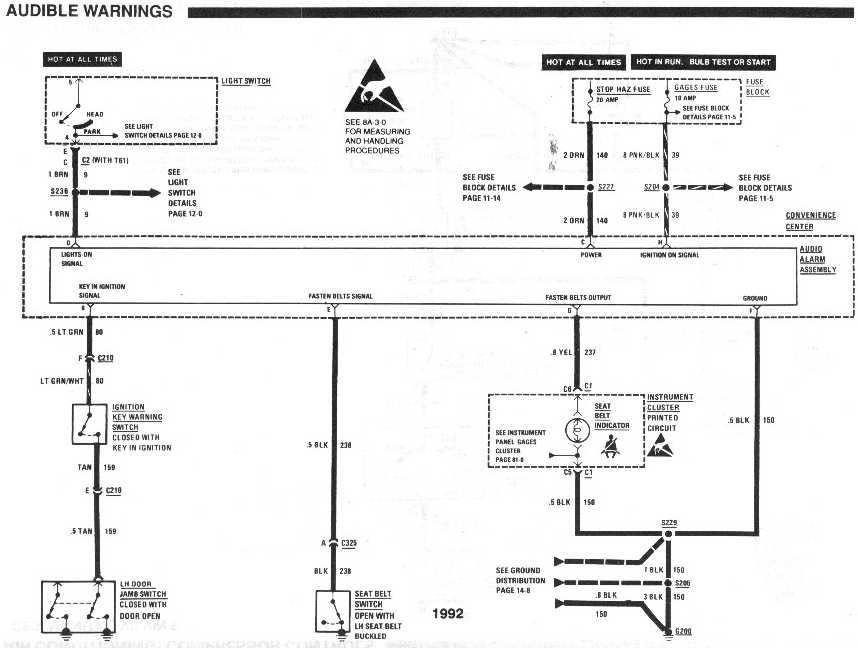 diagram_1992_audible_warnings