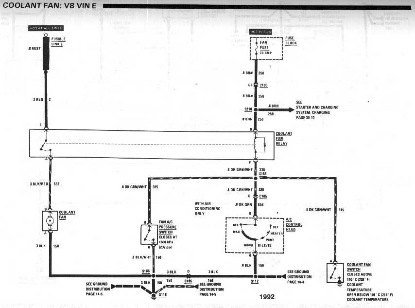 diagram_1992_coolant_fan_V8_vinE