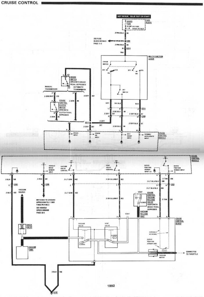 diagram_1992_cruise_control