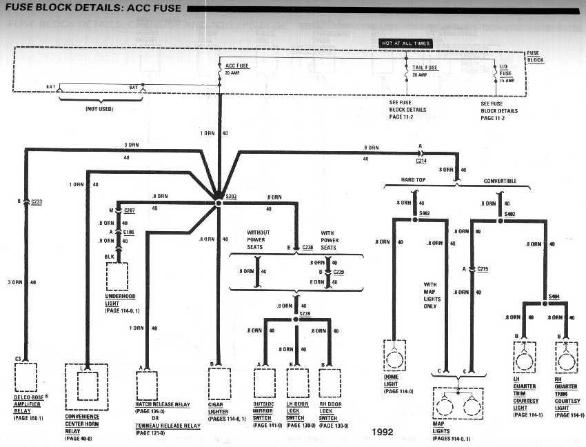 diagram_1992_fuse_block_details_ACC_fuse