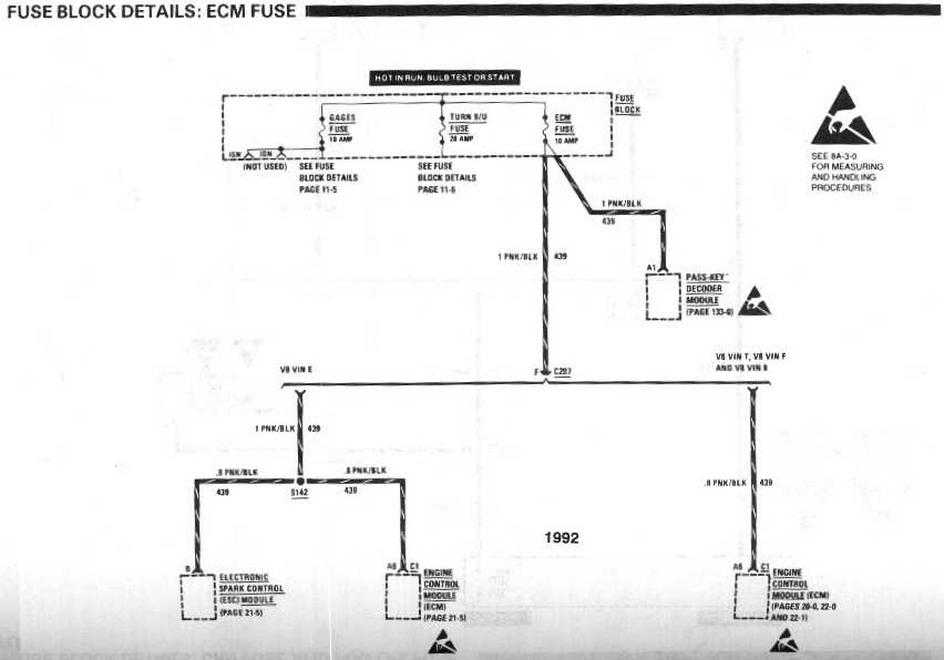 diagram_1992_fuse_block_details_ECM_fuse