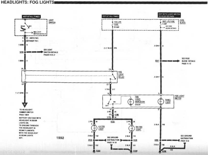 diagram_1992_headlights_foglights