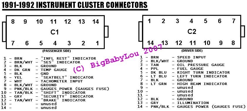 diagram_1992_instrument_cluster_pinout